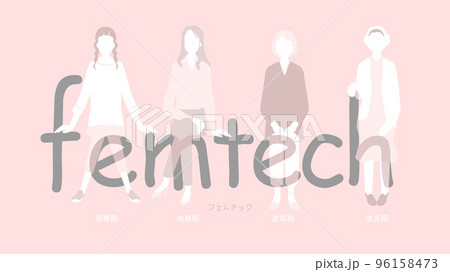 フェムテック 96158473