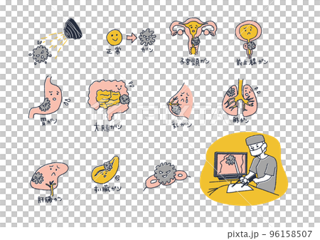 がんになった臓器の親しみやすいイラスト 96158507