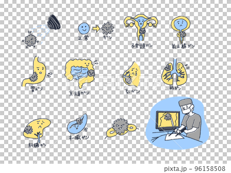 がんになった臓器の親しみやすいイラスト 96158508