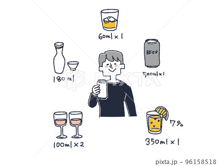 アルコールの飲酒量の単位のセットのイラスト 96158518