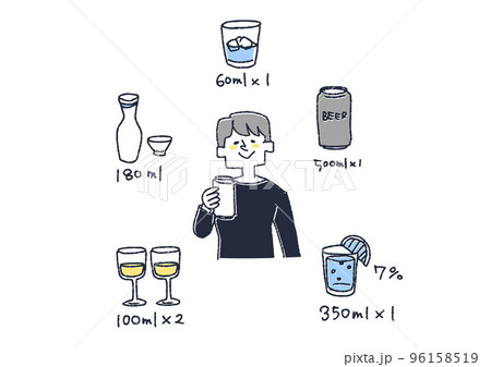 アルコールの飲酒量の単位のセットのイラスト 96158519