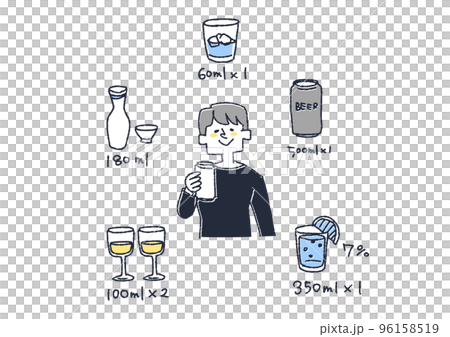 Illustration of a set of units of alcohol consumption 96158519