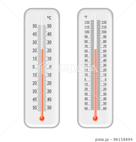 Realistic Meteorology Thermometers Set 96158894