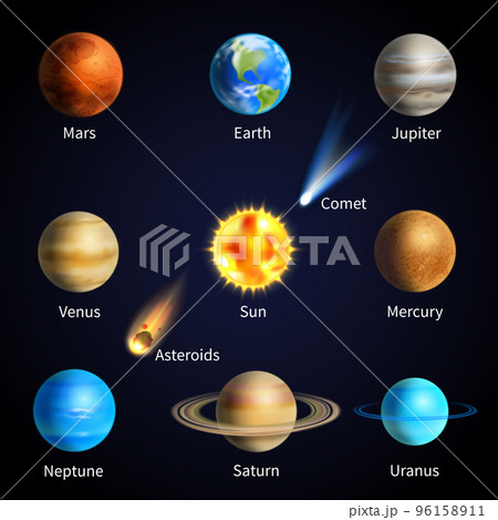Realistic Planets Set 96158911