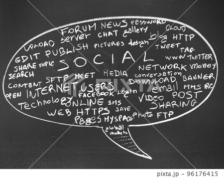 Social network concept 96176415