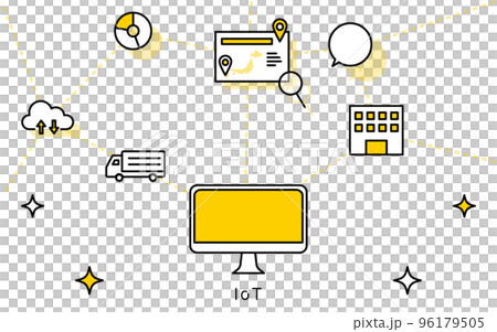 物聯網的圖像,通過網絡執行物流系統和生產控制的機制的圖像說明 物聯網的圖像,通過網絡執行物流系統和生產控制的機制的圖像說明 96179505