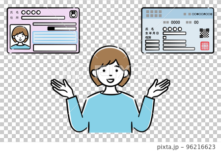 マイナンバーカードと健康保険証の一体化について説明している若い女性のイラスト マイナンバーカードと健康保険証の一体化について説明している若い女性のイラスト 96216623