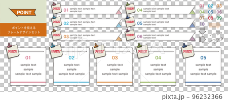 Frame set for point commentary with icon illustration of memo paper 96232366