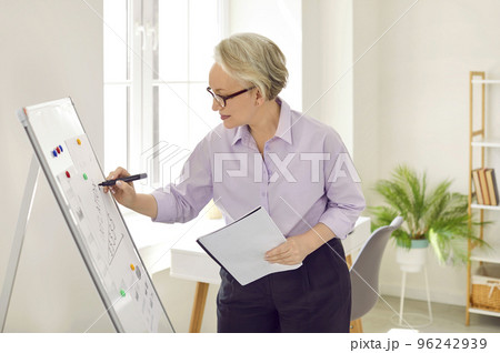 Mature school teacher or business coach giving a lecture and writing on a white board Mature school teacher or business coach giving a lecture and writing on a white board 96242939