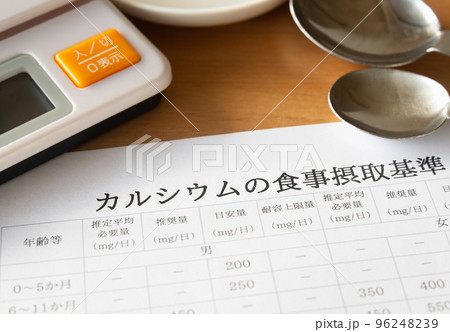 カルシウムの食事摂取基準 多量ミネラル 健康管理 カルシウムの食事摂取基準 多量ミネラル 健康管理 96248239