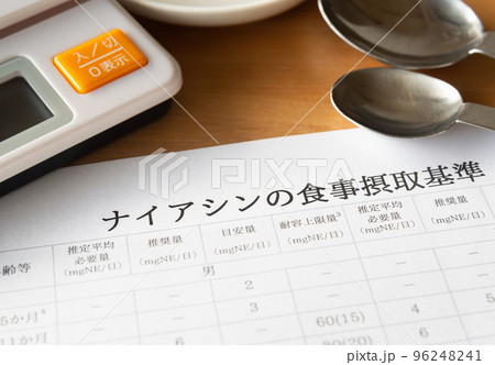 ナイアシンの食事摂取基準　水溶性ビタミン　健康管理 96248241