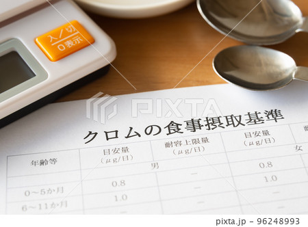 クロムの食事摂取基準　微量ミネラル　健康管理 96248993