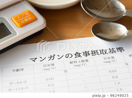 マンガンの食事摂取基準　微量ミネラル　健康管理 96249025