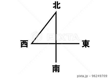 方位記号のイラスト素材 [96249709] - PIXTA