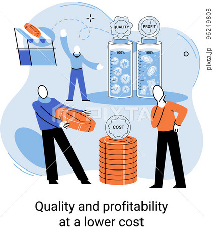Quality and profitability at lower cost. Sales management coordinating operations to increase profit Quality and profitability at lower cost. Sales management coordinating operations to increase profit 96249803