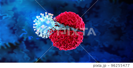 Oncolytic Virus Therapy Oncolytic Virus Therapy 96255477