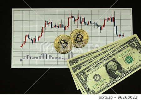 【為替・株・仮想通貨・ドル・ビットコインなどに関する記事のサムネイルに】ドル、ビットコインとチャート 96260022