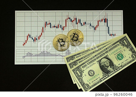 【為替・株・仮想通貨・ドル・ビットコインなどに関する記事のサムネイルに】ドル、ビットコインとチャート 【為替・株・仮想通貨・ドル・ビットコインなどに関する記事のサムネイルに】ドル、ビットコインとチャート 96260046
