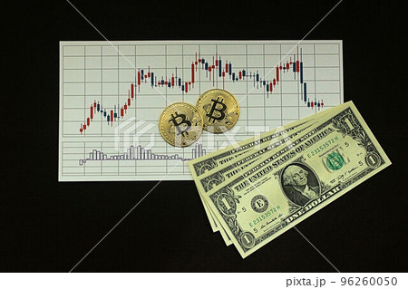 【為替・株・仮想通貨・ドル・ビットコインなどに関する記事のサムネイルに】ドル、ビットコインとチャート 96260050