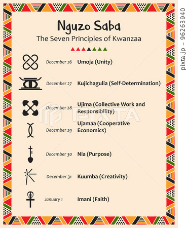 Poster with the seven principles of Kwanzaa. Signs, date and name of principle in Swahili. Frame with ethnic african traditional patterns. Vector illustration 96263940