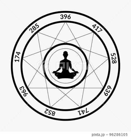 The Nine Frequencies of Solfeggio. Solfeggio Chart in white Background The Nine Frequencies of Solfeggio. Solfeggio Chart in white Background 96286105