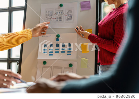 Group of ux developer and ui designer brainstorming about app interface design at modern office. Creative digital development agency 96302930