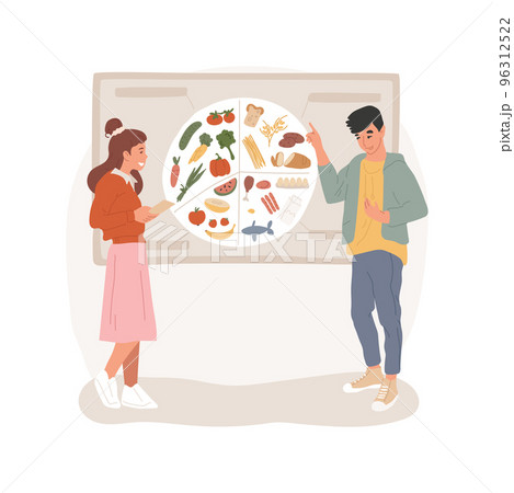 Nutrition and health isolated cartoon vector illustration. Medical education, food pyramid, learn healthy eating plate ingredients, teenagers diet choice, high school curriculum vector cartoon. 96312522
