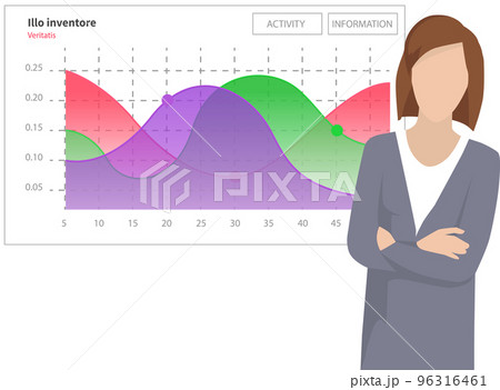 Woman analyses digital report with statistics. Statistical indicators and data on diagram Woman analyses digital report with statistics. Statistical indicators and data on diagram 96316461