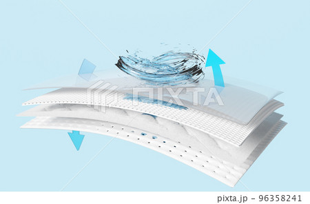 3d ventilate shows water splash transparent for diapers, synthetic fiber hair absorbent layer with sanitary napkin, transparent film baby diaper adult concept, isolated on blue background. 3d render 96358241