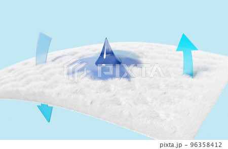 3d water droplets on absorbent pad, synthetic fiber hair with arrow ventilate shows, support cooling concept, 3d render illustration 96358412