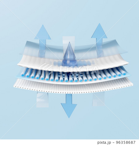 synthetic fiber hair absorbent layer 3d with sanitary napkin, ventilate shows water droplets for diapers, baby diaper adult concept, 3d render illustration 96358687