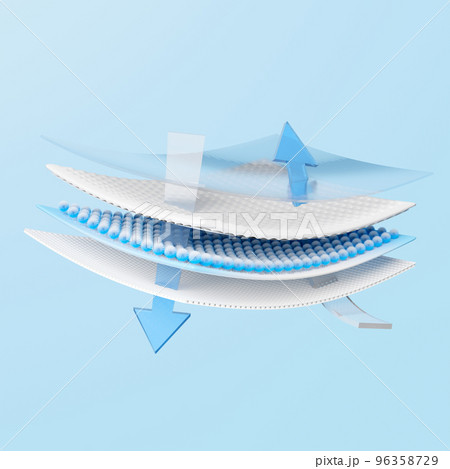 3d synthetic fiber hair absorbent layer with sanitary napkin, good ventilation shows, air flows through easilyfor diapers, 96358729