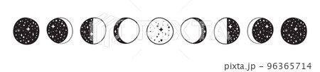 Moon phases silhouettes with stars. Crescent, new, full, surface and eclipse. Moon phases silhouettes with stars. Crescent, new, full, surface and eclipse. 96365714
