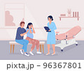 Scared pregnant woman with partner visiting doctor flat color vector illustration. Panic attack during baby expectation. Fully editable 2D simple cartoon characters with medical office on background 96367801