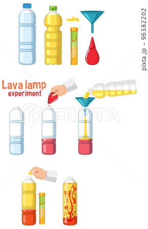 Lava lamp science experiment Lava lamp science experiment 96382202