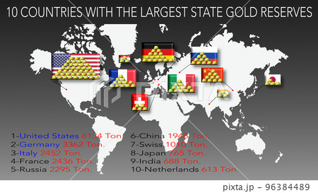 10 Countries With The Largest State Gold...のイラスト素材 [96384489] - PIXTA