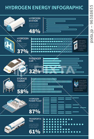 Hydrogen Energy Infographics 96388655