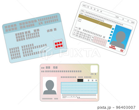 身分証明書イメージ素材 身分証明書イメージ素材 96403007