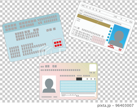 身分証明書イメージ素材 身分証明書イメージ素材 96403007