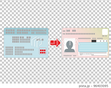 身分証明書イメージ素材 96403095