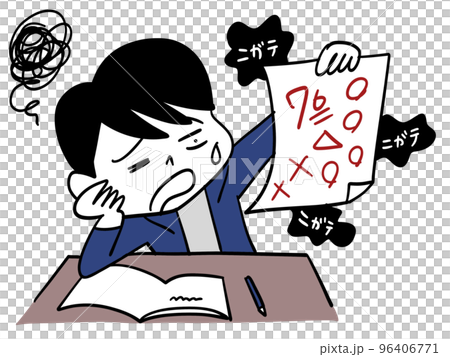 Answers with poor test scores Answers with poor test scores 96406771