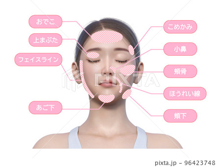 女性が改善したい顔の悩み 施術部位 ナチュラルで自然な日本人3Dモデル女性のイラスト 96423748