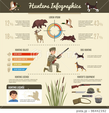 Hunting Infographic Template 96442392