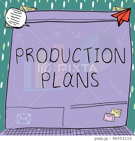 Conceptual display Production Plans. Concept meaning deciding how to go about producing a particular product 96453218