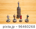賃金格差や社会の統計のイメージ 96460268