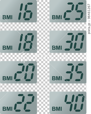 Vector illustration of digital weight scale BMI display 96481267