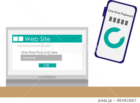 ワンタイムパスワードのイメージイラスト ワンタイムパスワードのイメージイラスト 96481667