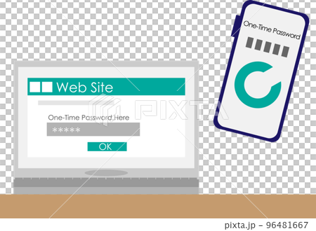 ワンタイムパスワードのイメージイラスト ワンタイムパスワードのイメージイラスト 96481667