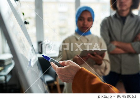 Selective focus on hand with highlighter pointing at whiteboard Selective focus on hand with highlighter pointing at whiteboard 96488063