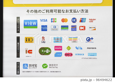 支払い方法 96494622